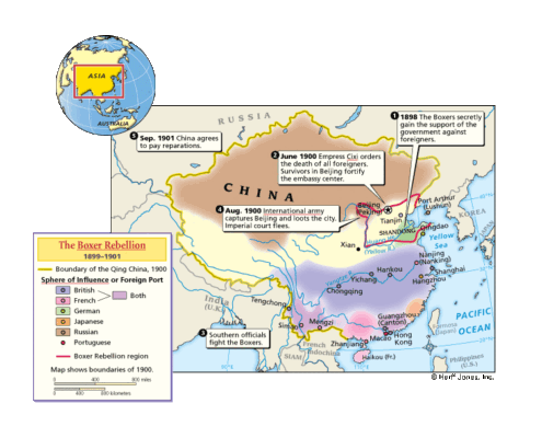 Boxer Rebellion : main events