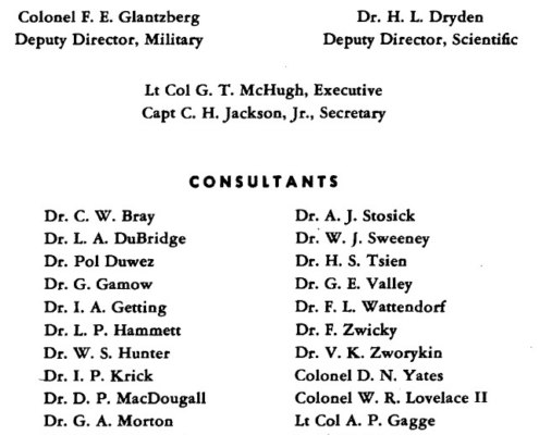 SAG members (source "where we stand" by von Karman août 1945)